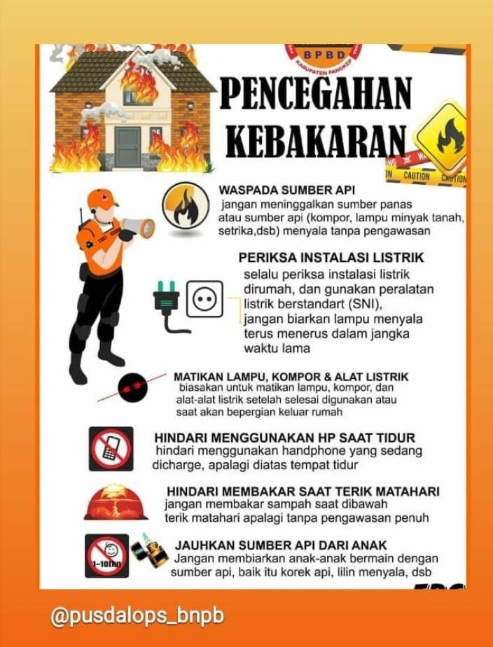 Info Pencegahan Kebakaran – Selamat Datang Di Website Kelurahan ...